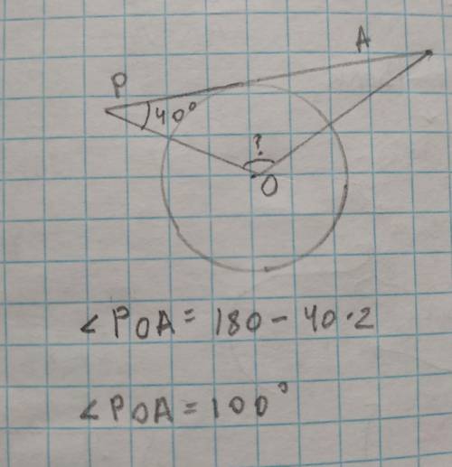 Прямая РА является касательной к окружности с центром в точки О.Найди угол РОА, если угол ОРА=40​
