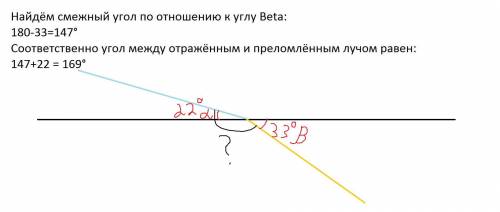 очень дано 2) Рассчитай скорость, с которой свет будет рас в масле, если абсолютный показатель прел