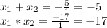 x_{1} + x_{2} = -\frac{5}{1} = -5 \\x_{1} * x_{2} = \frac{-17}{1} = -17 \\