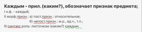 Морфологический разбор слова каждым А дуб стоит и смеётся каждым своим листочком. Выполните синтакси