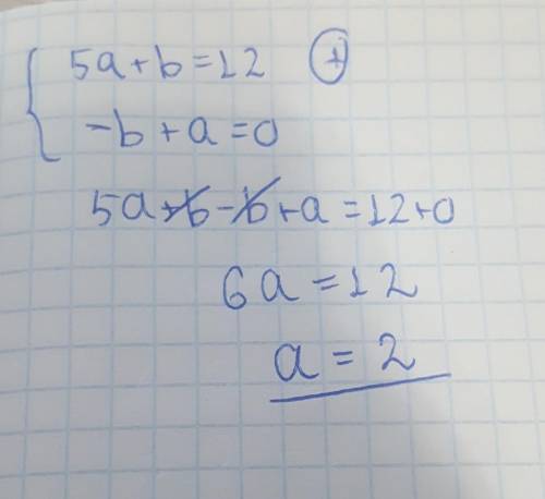 а+b=12{-b+a=0Вычислите значение переменной а.а=?​