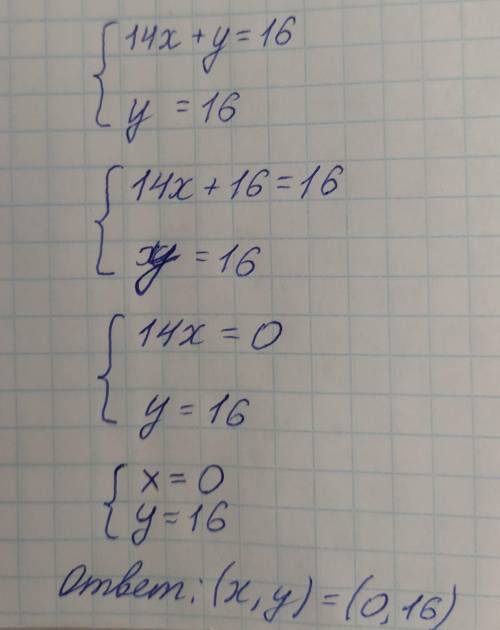 В заданном уравнении вырази переменную y через x: 14x+y=16. y=16