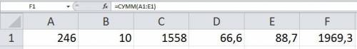 Вычисли сумму чисел в MS Excel. 1. 246; 10; 1558; 66,6 2. 246; 10; 1558; 66,6; 88,7