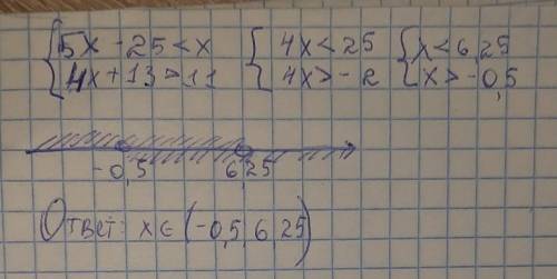 Решите систему неравенств 5x -25 <x​ 4 x+13>11ответ