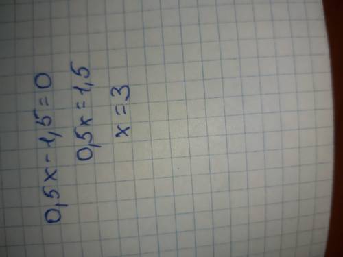 ривняння решите 0.5х-1.5=0