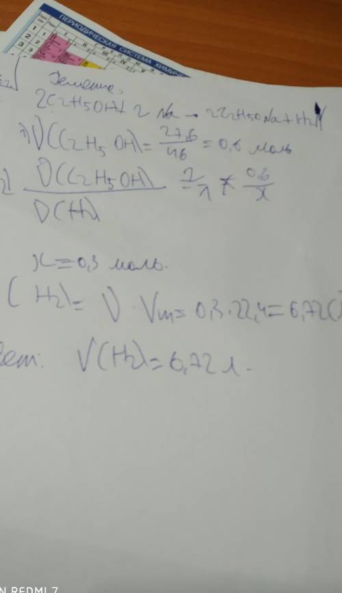 Задача. Рассчитайте объём водорода (н.у.), полученного при взаимодействии 27,6г этанола с металличес
