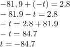 -81,9+(-t)=2.8\\-81.9-t=2.8\\-t=2.8+81.9\\-t=84.7\\t=-84.7