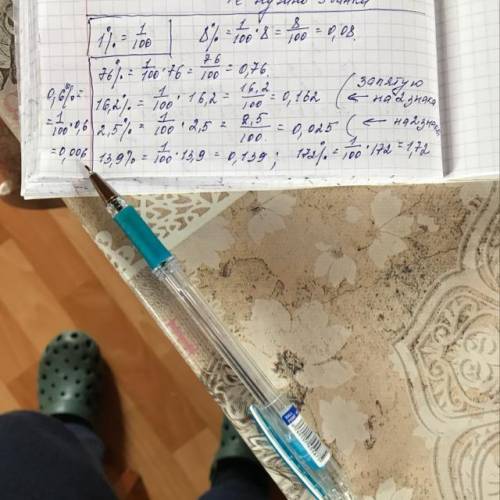Запишите в виде десятичной дроби нужно я 5-ый классс.Как вы это делаете?​