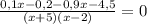 \frac{0,1x-0,2 - 0,9x-4,5}{(x+5)(x-2)} = 0