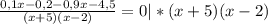 \frac{0,1x-0,2 - 0,9x-4,5}{(x+5)(x-2)} = 0 | *(x+5)(x-2)