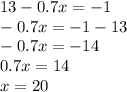 13 - 0.7x = - 1 \\ - 0.7x = - 1 - 13 \\ - 0.7x = - 14 \\ 0.7x = 14 \\ x = 20