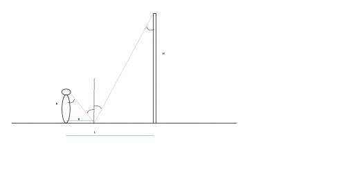 С ДАНО И РЕШЕНИЕМ Человек, рост которого h = 1,75 м, находится на расстоянии L = 6 м от столба высот
