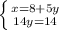 \left \{ {{x=8+5y} \atop {14y=14}} \right.