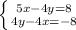 \left \{ {{5x-4y=8} \atop {4y-4x=-8}} \right.