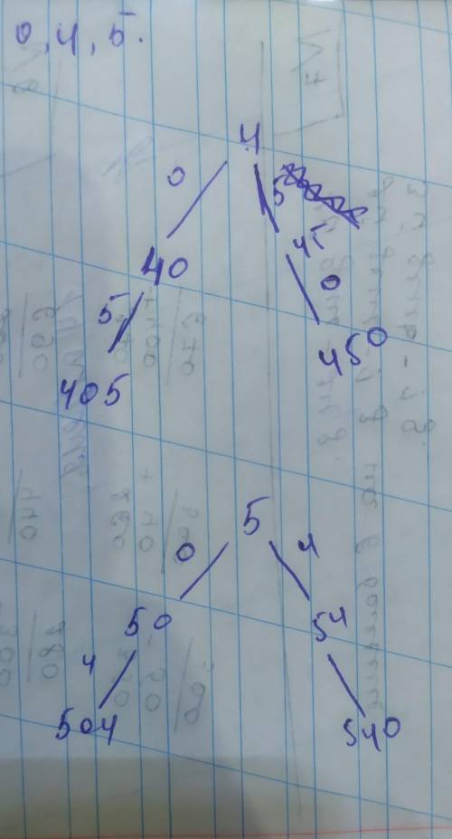 . Сколько трехзначных чисел можно составить из цифр 0, 4, 5,если можно эти цифры повторять? Постройт