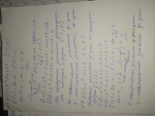 Найдите наименьшее и наибольшее значения функции на мно жестве 1) f(x) = x2 - 8x + 17, [-1; 2]; 2)