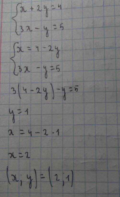 Решите графически систему уравнений х+2у=4 3х-у=5