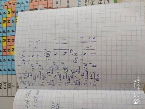 2. Напишите уравнения реакций азота с водородом, кислородом и калием. Рассмотрите данные реакции как