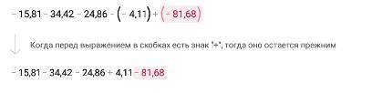 Определи значение выражения: −15,81−(−34,42)−24,86−(−4,11)+(−81,68).