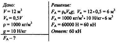 Определить выталкивающую силу действующую на деревянный плот объемом 24 м в кубе погружена в воду на