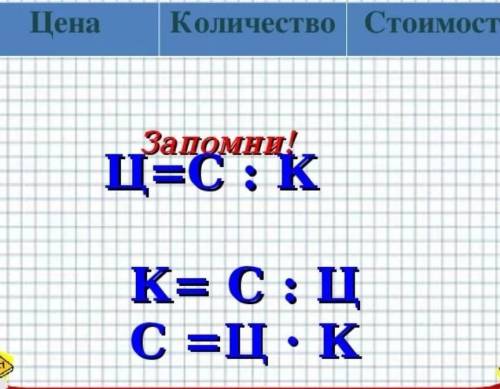 Запиши все формулы, связывающие следующие величины: 1) объем, длина, ширина, высота; 2) путь, скорос