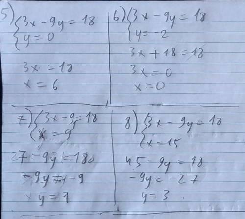 Решите уравнение: 3x - 9y=18, найдите х, если у=0. 6. Решите уравнение: 3x - 9y=18, найдите х, если