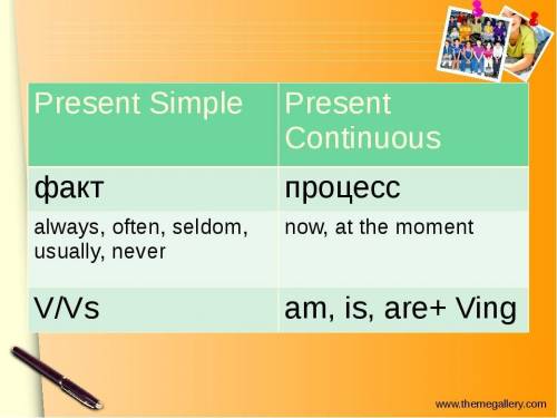 Choose the correct variant (write only verb forms without pronouns if it is necessary): Example 0. K