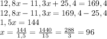 12,8x-11,3x+25,4=169,4\\12,8x-11,3x=169,4-25,4\\1,5x=144\\x=\frac{144}{1,5}=\frac{1440}{15}=\frac{288}{3}=96