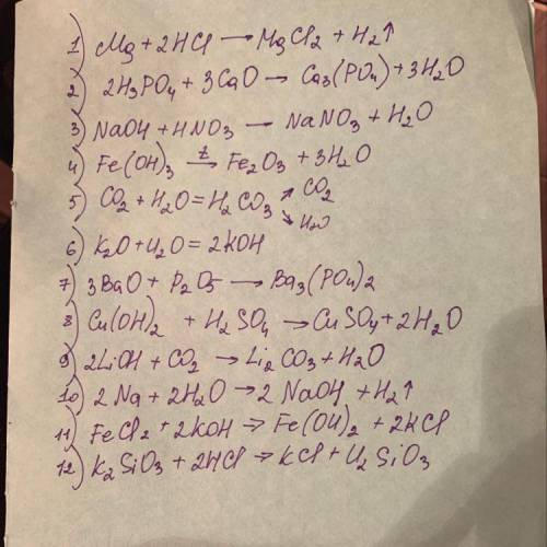 1) Mg+HCl= 2) H³PO⁴+CaO= 3) NaOH+HNO³= 4) Fe(OH)³=^t 5) CO²+H²O= 6) K²O+H²O= 7) BaO+P²O^5= 8)