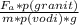 \frac{F_{a}*p(granit) }{m*p(vodi)*g}