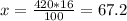 x = \frac{420 * 16}{100} = 67.2