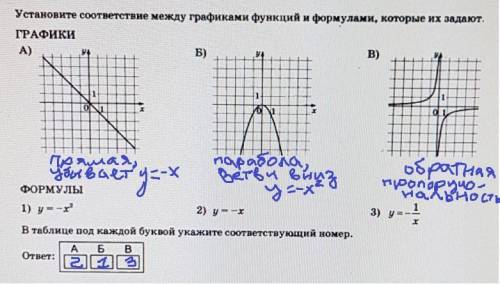 Я знаю ответы к задаче, но мне нужно решение(​