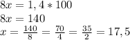 8x=1,4*100\\8x=140\\x=\frac{140}{8}=\frac{70}{4}=\frac{35}{2}=17,5