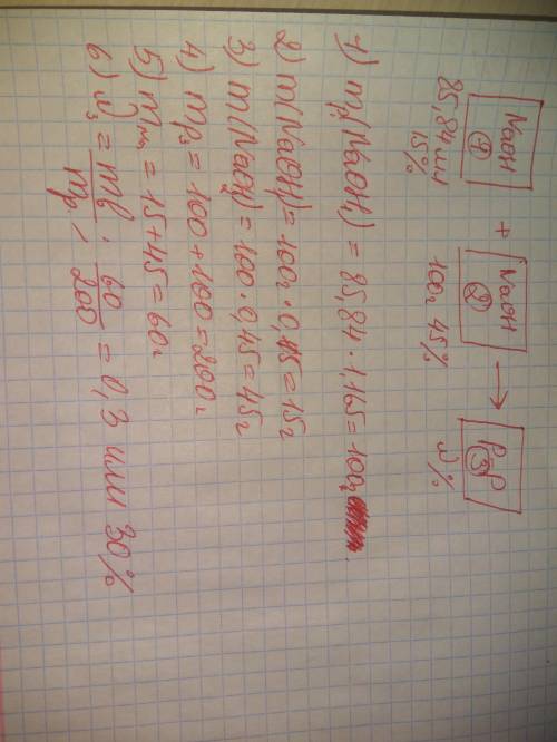 Смешали 85,84мл 15%-го раствора гидроксида натрия (пл. 1,165г/мл) и 100г 45%-го раствора гидроксида