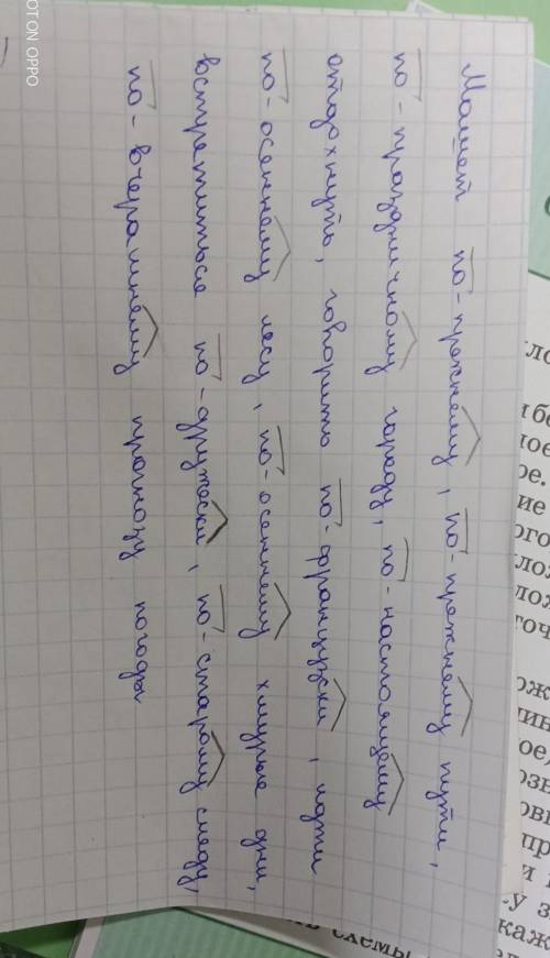 . Дефисное и раздельное написание наречий: запишите наречия в два стол-бика - Машет по прежнему, (п