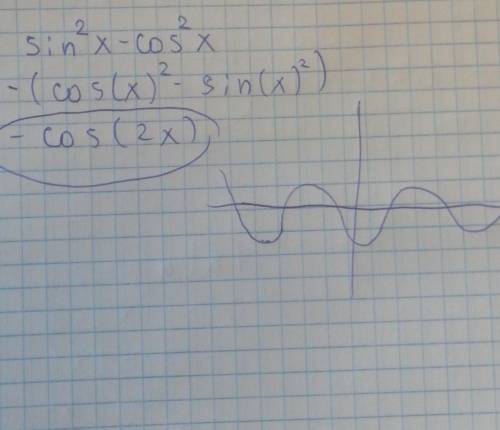 с алгеброй: sin^2x-cos^2x= ?