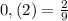 0,(2)=\frac{2}{9}