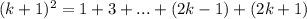 (k+1)^{2}=1+3+. . .+(2k-1)+(2k+1)