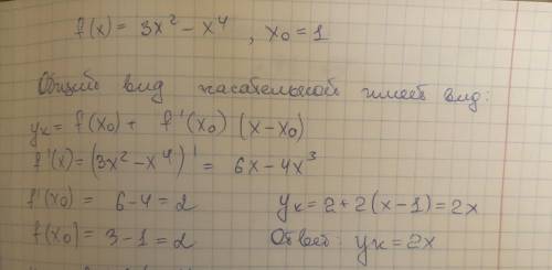 Составить уравнение касательной к графику функции f (x)=3x^2-x^4 в точке x0= 1