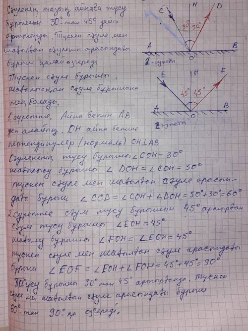 Сәуленің жазық айнаға түсу бұрышын30°-тан 45°-қа дейін арттырды. Түскенсәуле мен шағылған сәуленің а