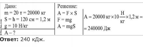 Какая работа совершается при подъёме гидравлического молота массой 20 т на высоту 101 см? (g≈10 Н/кг