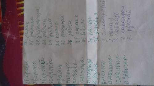 Словарные слова по русскому языку учебник 1 класса стр 6-28 в.п казакина и в.г.горецкий