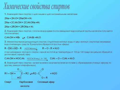 Какие вещества образуются при взаимодействии изопропилового спирта с алюминием ?