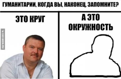 Окружность и круг, это одно и тоже?