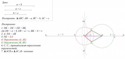Даны отрезки с длинами a+b b+c a+c. Постройте треугольники со сторонами a, b,c