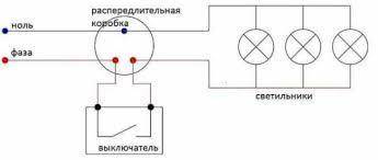 Нарисовать схему последовательного соединения лампочки, выключателя.