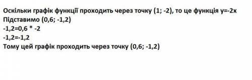 Графік прямої пропорційності проходить через точку (1;-2) чи проходить цей графік через точку (0,6;-