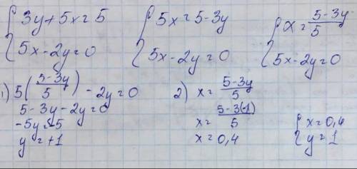 Реши систему уравнений: {3y+5x=5 5x−2y=0 ответ: (При необходимости ответ округлите до сотых!) x= ;y=