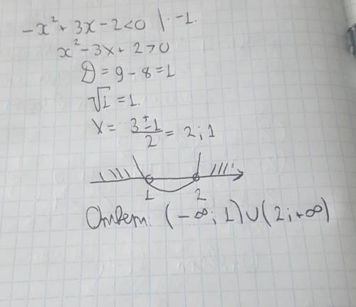 Найдите множество решений неравенство -х^2+3х-2<0​