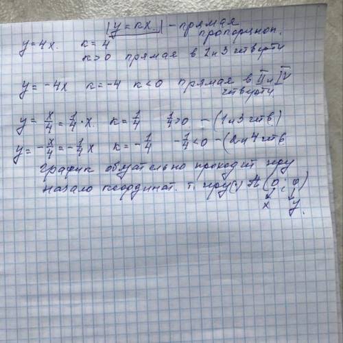 выберите формулы задающие прямо пропорциональную зависимость. Укажите значение коэффициента ку=4х у=
